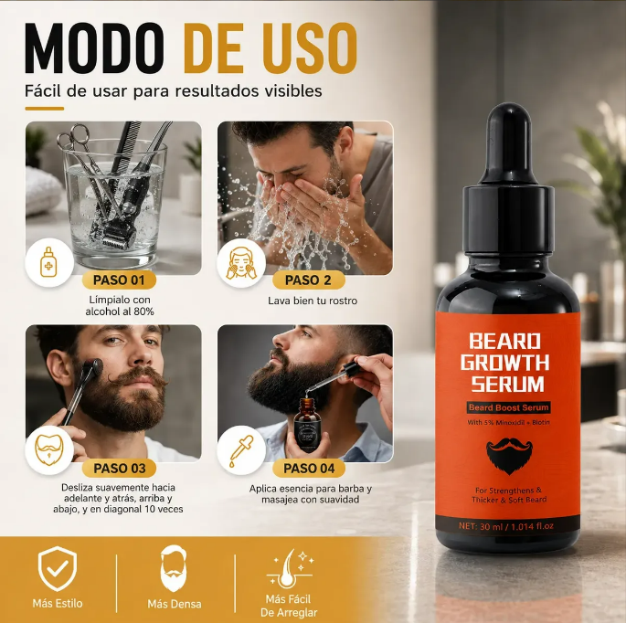 Kit 2 en 1 Sérum para Crecimiento de Barba 5% Minoxidil + Biotina™ |Barba Más Densa y Poblada + 🎁 Guía "21 Secretos de Atracción Masculina" + Envío Gratis