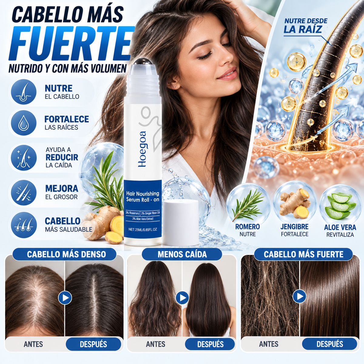 Sérum Capilar Roll-On 25 ml | para Entradas y Caída de Cabello + 🎁 7 Rutinas Secretas Nórdicas + Envío Gratis