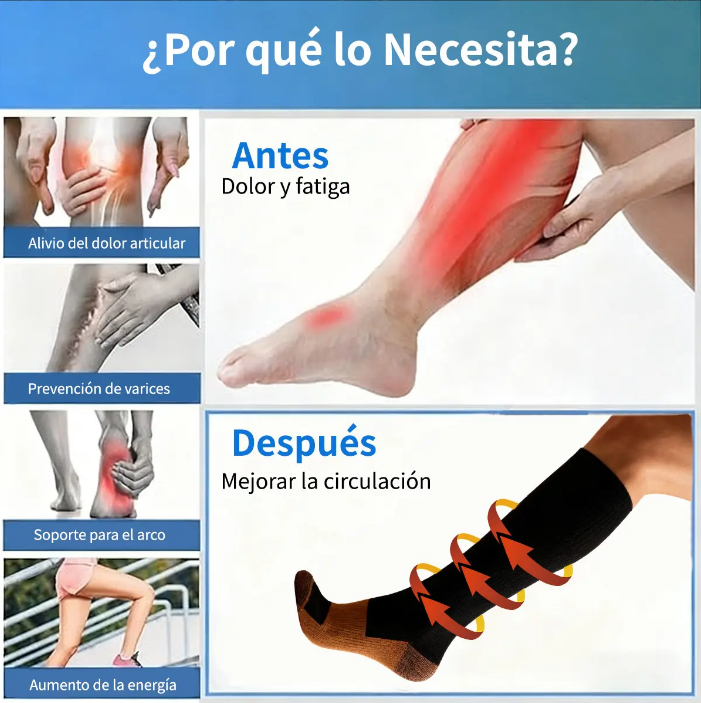Pack x3 Calcetas de Compresión Graduada™ | Mejorar la Circulación y Aliviar la Fatiga Piernas + 🎁 Guía "21 Ejercicios para Mejorar la Circulación y Descansar tus Piernas" + Envío Gratis
